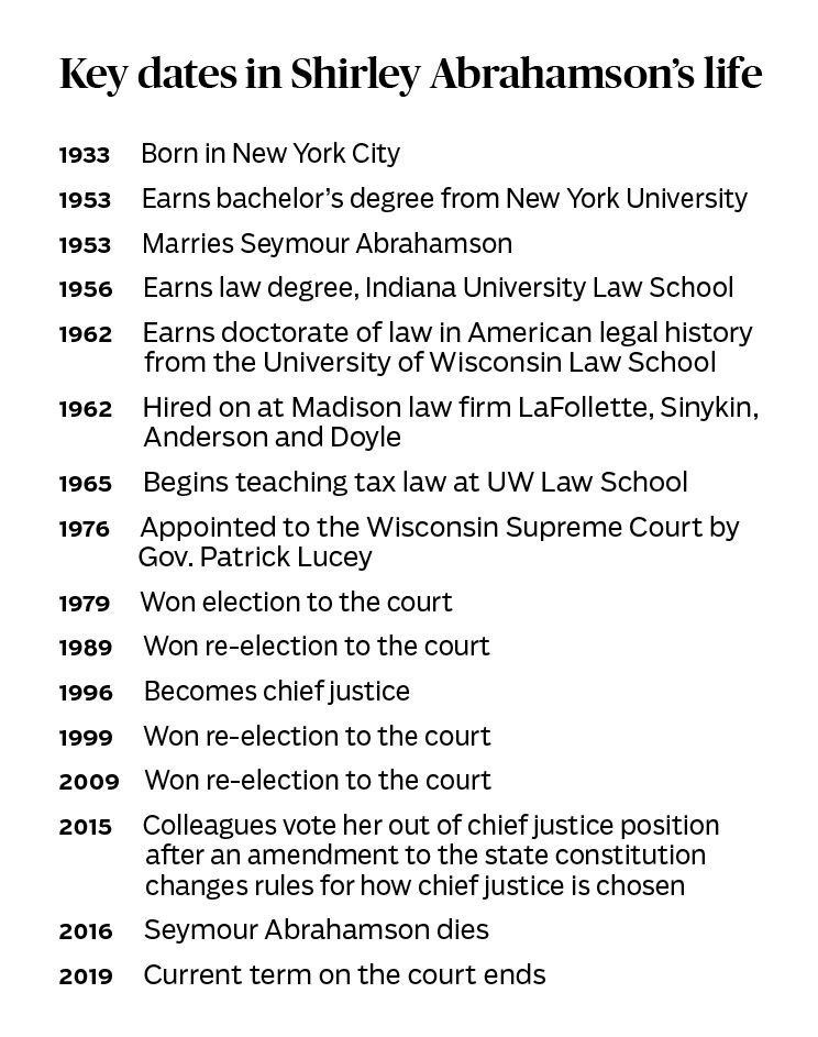 shirley abrahamson timeline